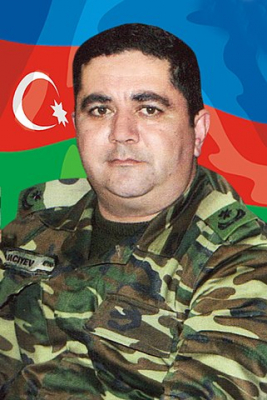 Elnur