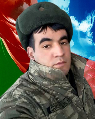 Ruslan Əlizadə